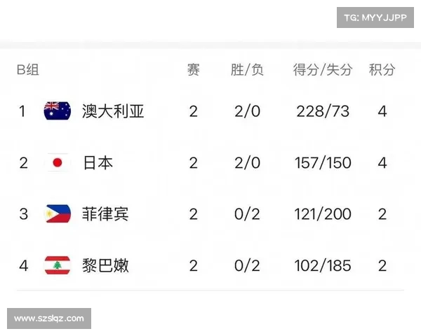 亚洲冠军联赛精英赛赛程揭晓 中超球队面临强劲对手考验