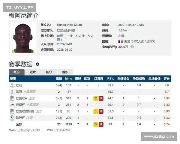 尤文临时调整报价激怒巴黎 热刺相较纽卡更具吸引力 尤文临时调整报价激怒巴黎 热刺相较纽卡更具吸引力